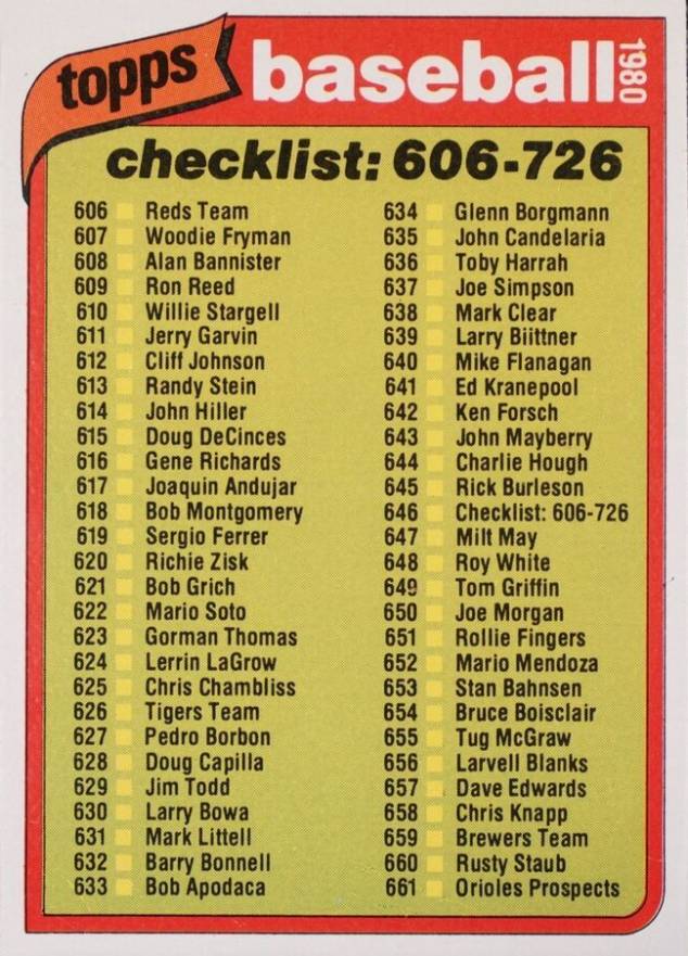 1980 Topps Checklist 606-726 #646 Baseball Card