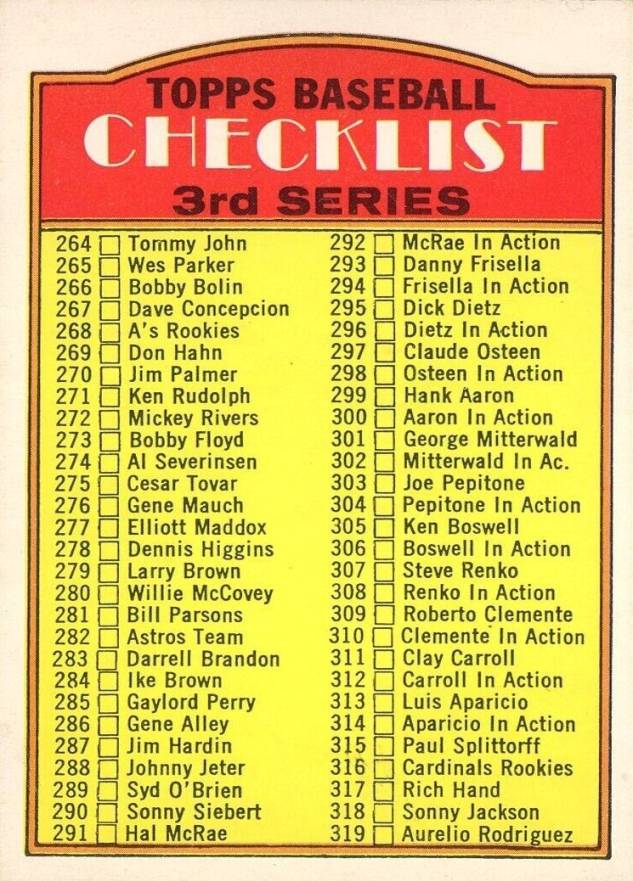 1972 O-Pee-Chee Checklist 264-394 #251 Baseball Card