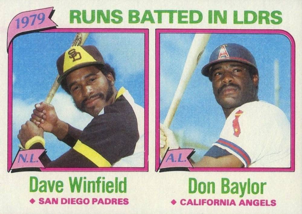 1980 Topps Don Baylor #203 Baseball Card