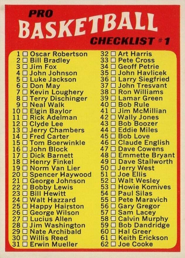 1971 Topps NBA Checklist 1-144 #144 Basketball - VCP Price Guide