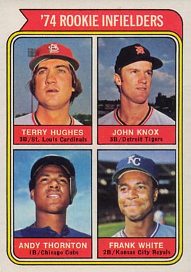 1974 Topps Terry Hughes #604 Baseball Card