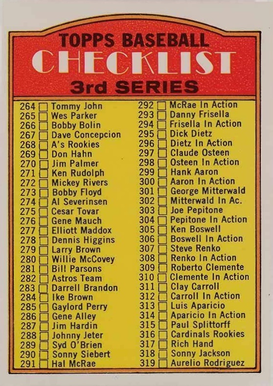 1972 O-Pee-Chee Checklist 264-394 #251 Baseball Card
