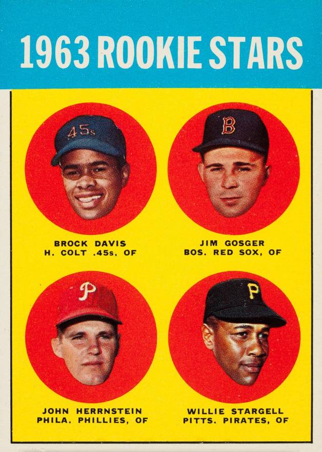 1963 Topps Willie Stargell #553 Baseball Card