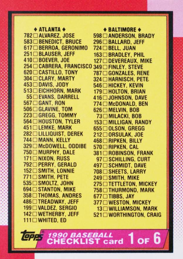 1990 Topps Checklist 1 #128 Baseball Card