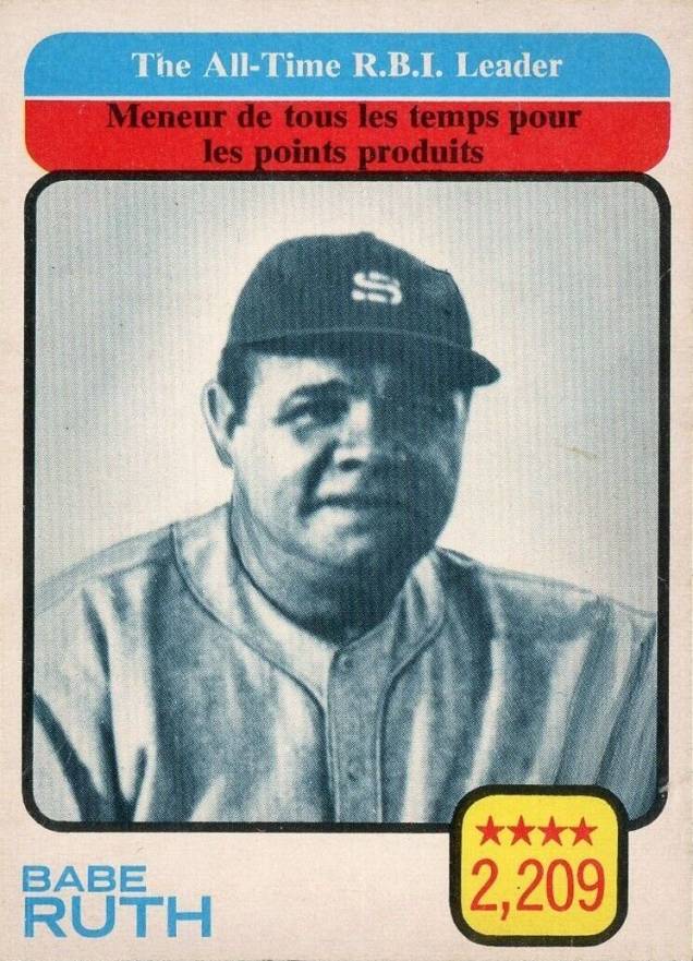 1973 O-Pee-Chee Babe Ruth #474 Baseball Card