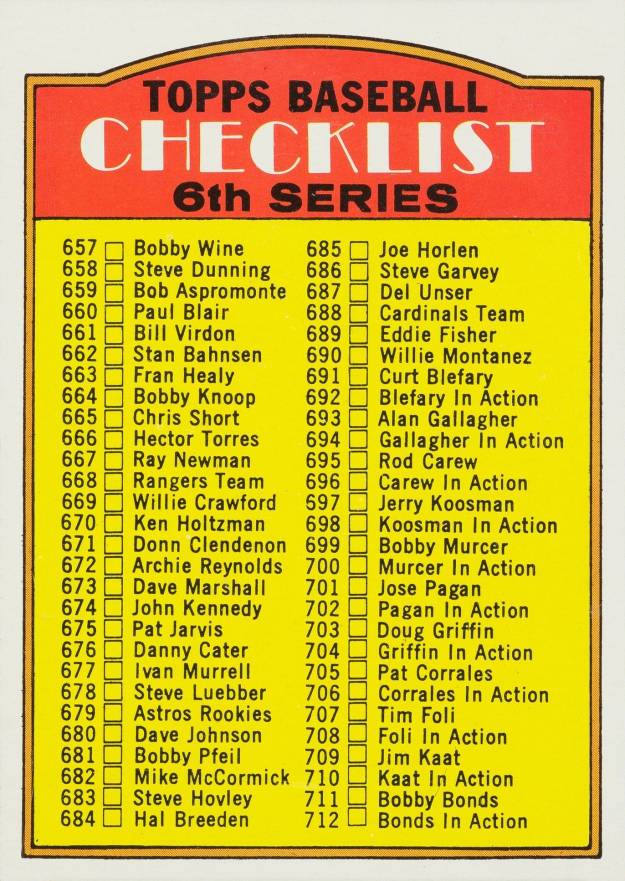 1972 Topps 6th Series Checklist (657-787) #604b Baseball Card