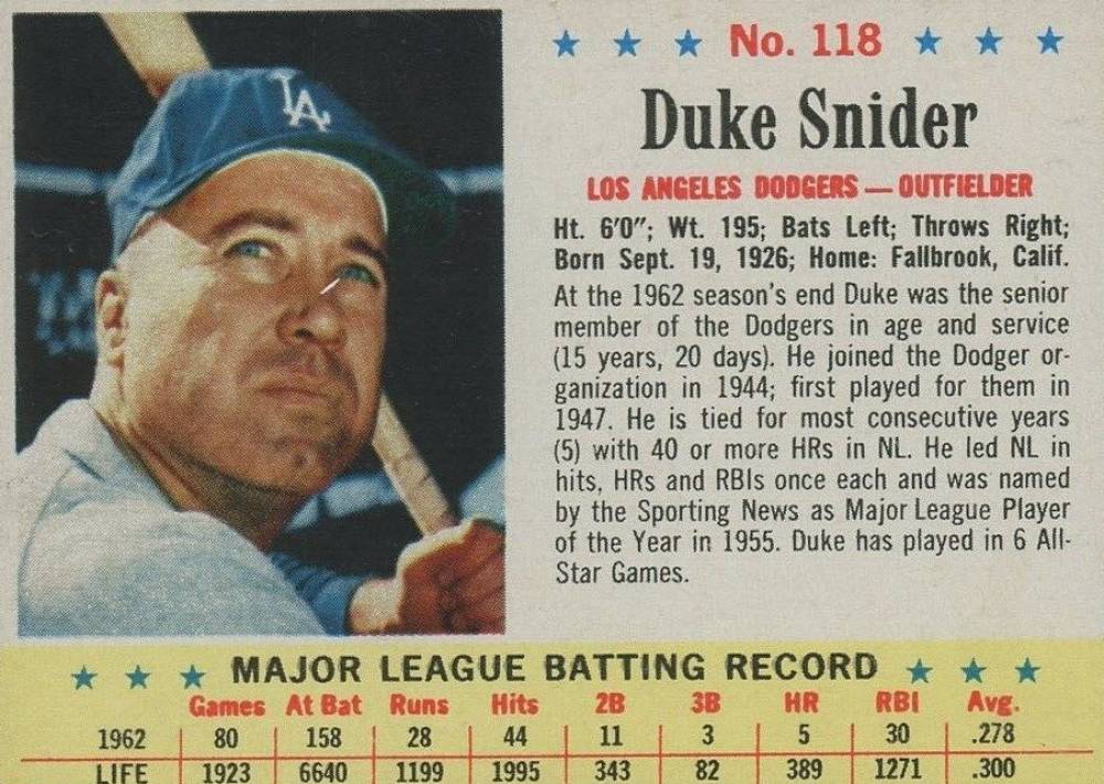 1963 Post Cereal Duke Snider #118 Baseball Card