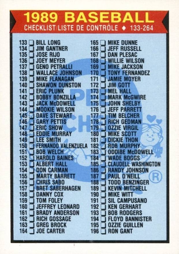 1989 O-Pee-Chee Checklist 133-264 #118 Baseball Card