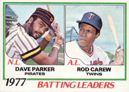 1978 Topps Rod Carew #201 Baseball Card