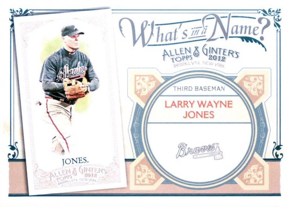 2012 Topps Allen & Ginter What's in A Name Larry Wayne Jones #WIN14 Baseball Card