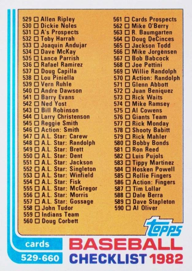 1982 Topps Checklsit 529-660 #634 Baseball Card