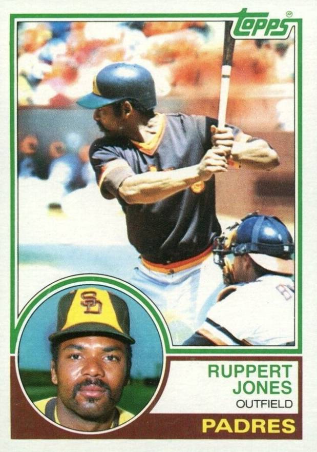 1983 Topps Ruppert Jones #695 Baseball Card