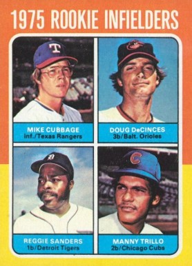 1975 Topps Mini Mike Cubbage #617 Baseball Card