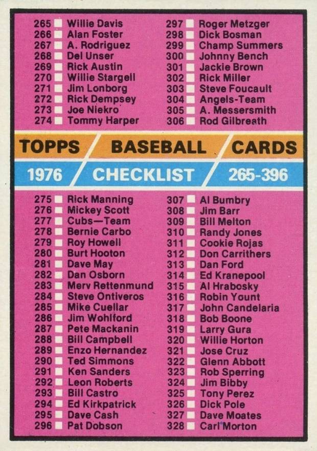 1976 Topps Checklist 265-396 #392 Baseball Card