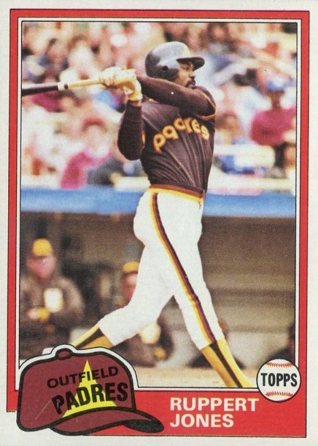 1981 Topps Ruppert Jones #778 Baseball Card