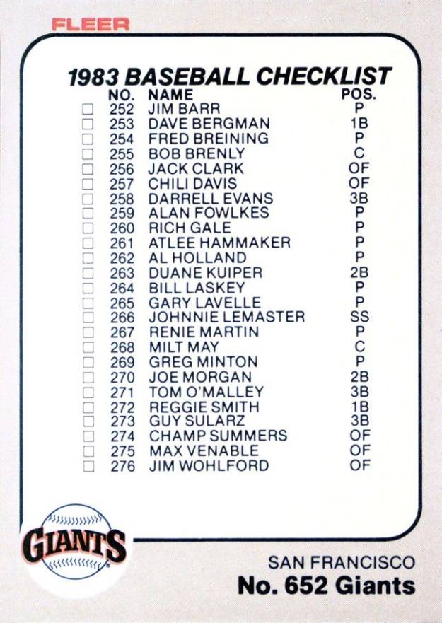 1983 Fleer Checklist (252-301) #652 Baseball Card
