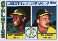 1984 Topps Tiffany #156 Athletics Batting & Pitching Leaders Baseball Card