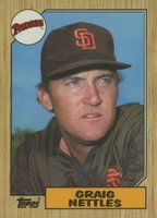 1987 Topps #205 Graig Nettles Baseball Card