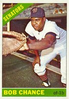 1966 Topps #564 Bob Chance Short Print Baseball Card