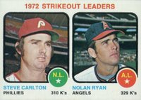 1973 Topps #67 Strikeout Leaders Baseball Card