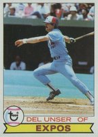 1979 Topps #628 Del Unser Baseball Card