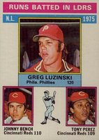 1976 Topps #195 N.L. R.B.I. Leaders Baseball Card