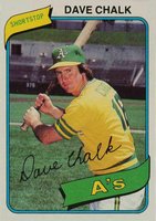 1980 Topps #261 Dave Chalk Baseball Card