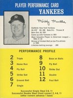 1964 Challenge the Yankees Game # Mickey Mantle Baseball Card