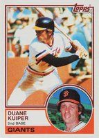 1983 Topps #767 Duane Kuiper Baseball Card