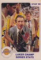 1985 Star Lakers Champs #12 Pat Riley Basketball Card