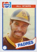 1980 Topps Pepsi-Cola All-Stars #18 Dave Winfield Baseball Card