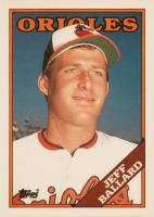 1988 Topps Tiffany #782 Jeff Ballard Baseball Card