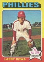 1975 Topps Mini #420 Larry Bowa Baseball Card