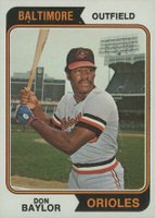 1974 Topps #187 Don Baylor Baseball Card