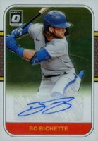 2021 Panini Donruss Optic Retro 1987 Signatures #BI Bo Bichette Baseball Card