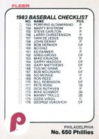 1983 Fleer #650 Checklist (153-200) Baseball Card