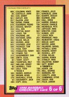 1990 Topps #783 Checklist 6 Baseball Card