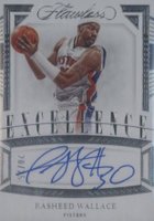 2022 Panini Flawless Excellence Signatures #ESRWL Rasheed Wallace Basketball Card