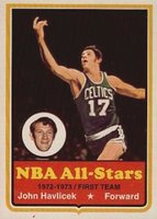 1973 Topps #20 John Havlicek Basketball Card