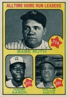 1973 Topps #1 All Time Home Run Leaders Baseball Card