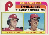 1982 Topps #636 Phillies '81 Batting & Pitching Leaders Baseball Card