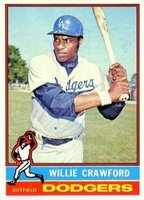 1976 Topps #76 Willie Crawford Baseball Card
