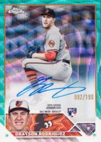 2023 Topps Chrome Rookie Autograph #RAGR Grayson Rodriguez Aqua Wave Baseball Card