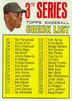 1967 Topps #191a 3rd Series Checklist 197-283 #214 Tom Kelley Baseball Card