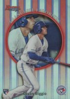 2019 Bowman's Best 1999 Franchise Favorites #CB Cavan Biggio Baseball Card