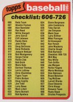 1980 Topps #646 Checklist 606-726 Baseball Card