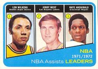 1972 Topps #176 NBA Assist Leaders Basketball Card