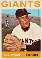 1964 Topps #123 Jose Pagen Baseball Card