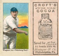 1909 Croft's Cocoa # Honus Wagner Throwing Baseball Card