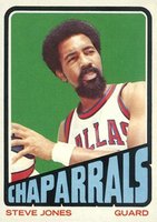 1972 Topps #216 Steve Jones Basketball Card